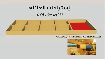 صورة ٣، استراحات العائلة حي الرمال