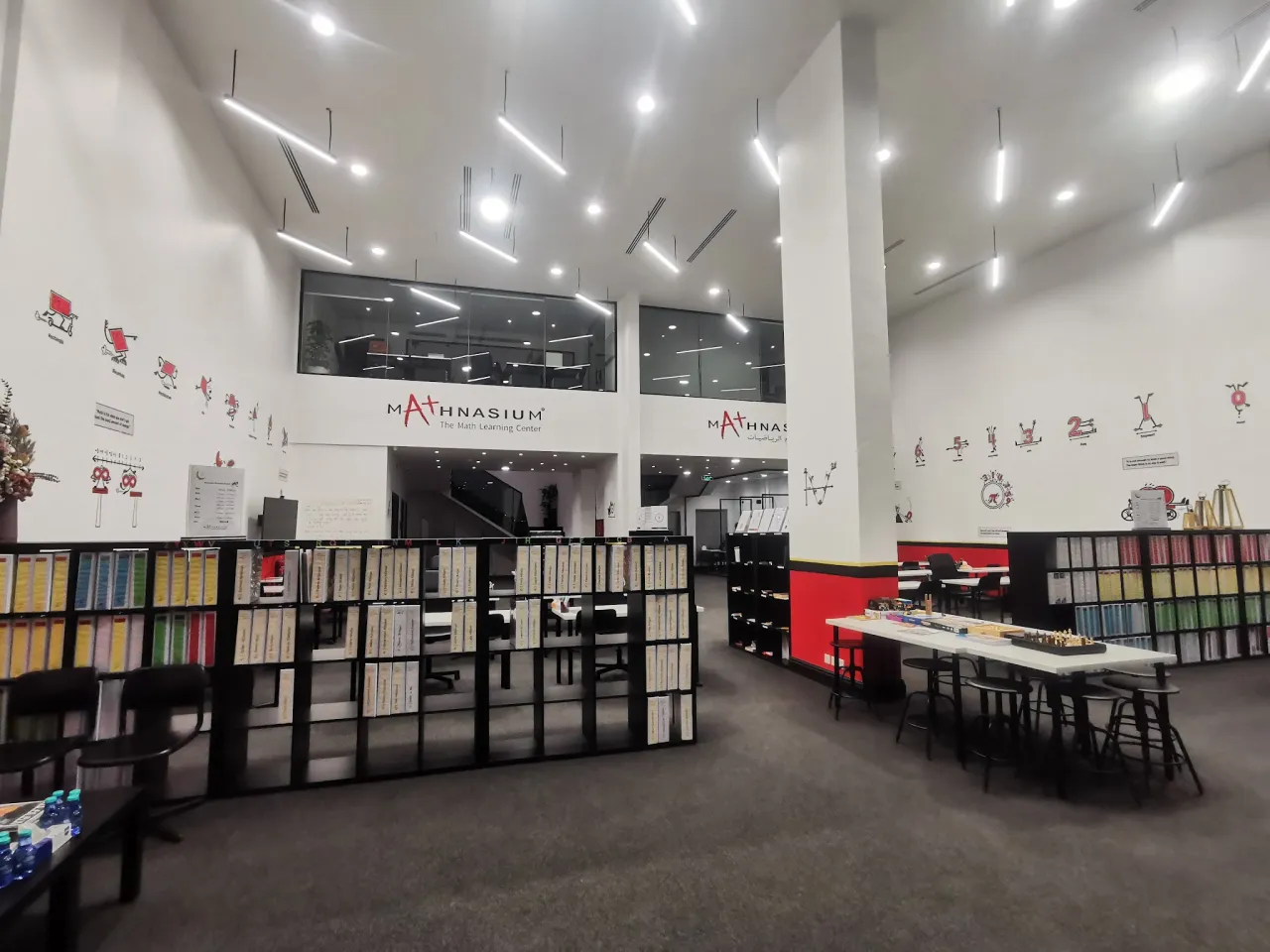 صورة ١، Mathnasium